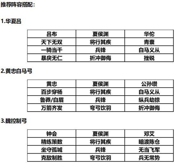 三国志战略版S2赛季夏侯渊怎么玩 夏侯渊阵容推荐