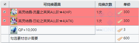 FGO阎魔亭桧木材获取攻略 桧木材怎么刷