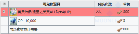 FGO阎魔亭杉木材速刷攻略 杉木材怎么刷