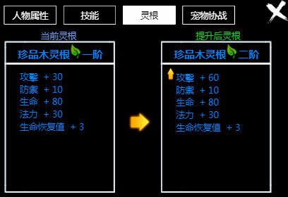 无尽洪荒角色五行选择攻略 五行选什么最好