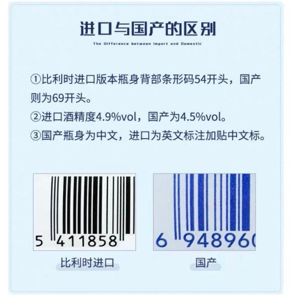 福佳白啤酒国产和进口的区别，4大产地外包装和口感明显不同