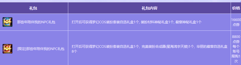 DNF梦幻COS装扮套装礼盒多少钱 DNF那些年陪伴我的NPC礼包内容介绍