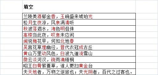 墨魂李白联诗题库大全 最新联诗题库汇总