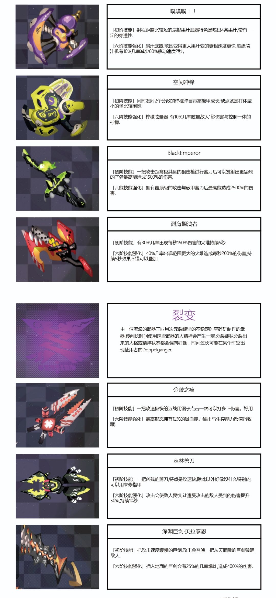 弹力果冻六星武器图鉴大全 六星图鉴一览