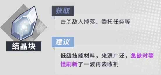 崩坏3后崩坏书材料大全 材料获取与使用建议说明