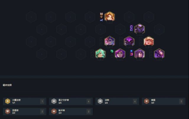 云顶之弈10.14新版本6星守4法阵容推荐 最强星守法运营思路