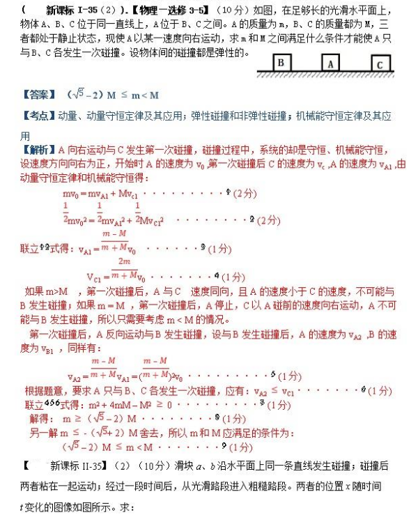 高三物理动量大题解题技巧