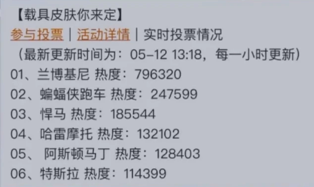 和平精英兰博基尼什么时候出 兰博基尼皮肤上线时间