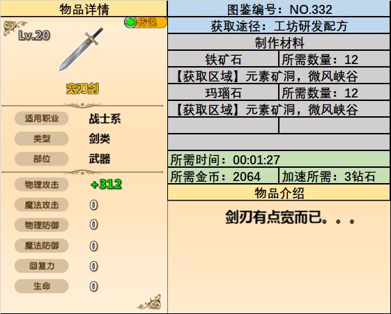 超冒险小镇物语全装备图鉴 全装备制作材料及作用详解