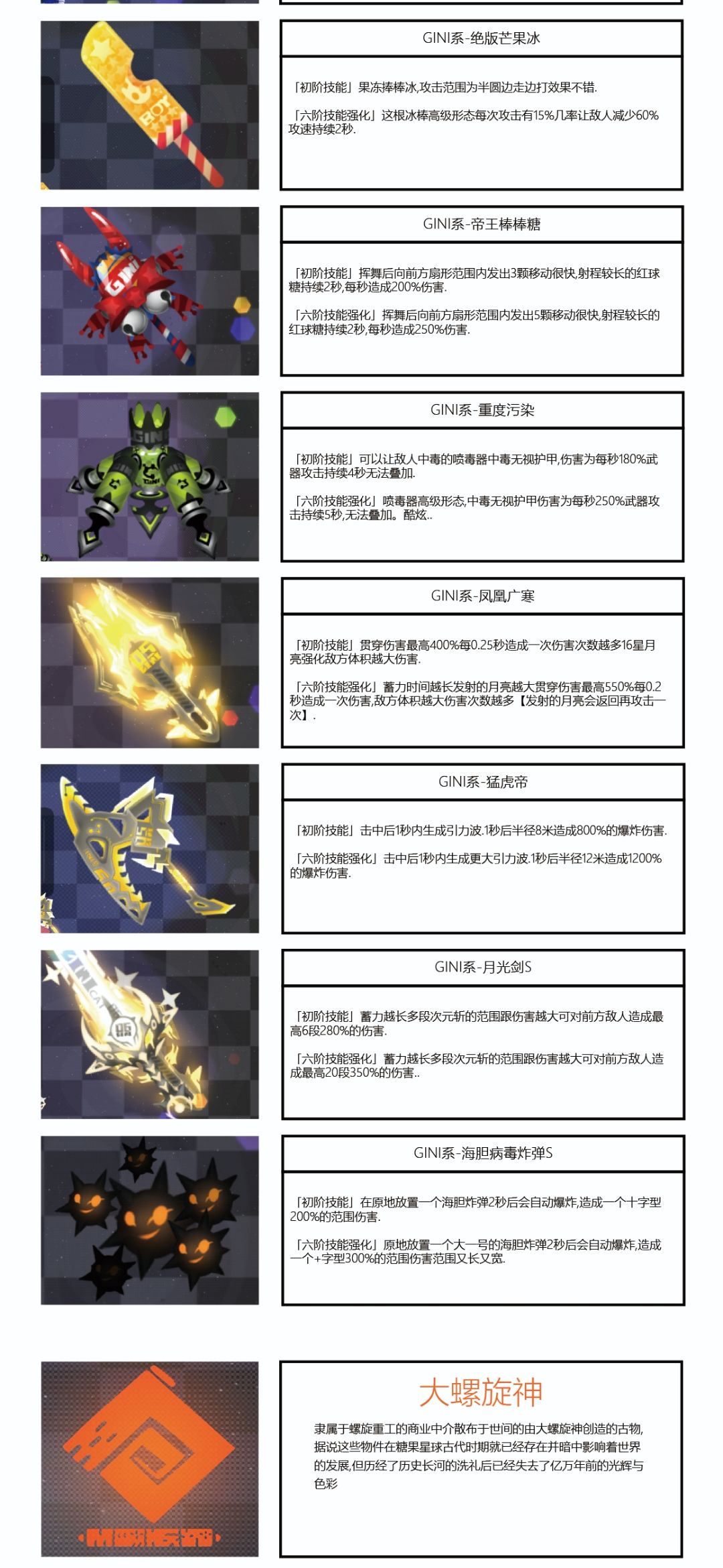 弹力果冻六星武器图鉴大全 六星图鉴一览