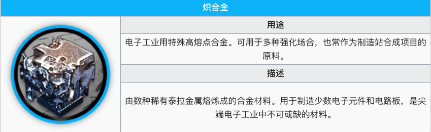 明日方舟炽合金速刷攻略 炽合金哪里掉率高