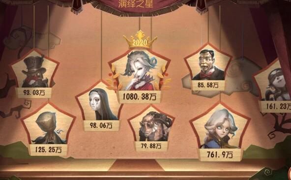 第五人格雕刻师资料曝光 新监管者雕刻师介绍