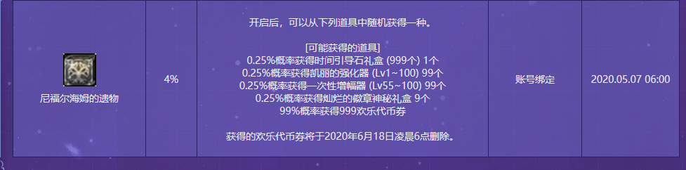 DNF九界宝图能获得哪些物品 DNF九界宝图性价比分析