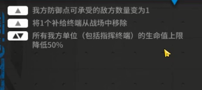 明日方舟中转站危机等级4平民阵容打法思路