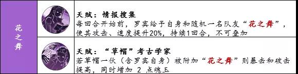 航海王燃烧意志新世界罗宾评测 新世界罗宾使用点评