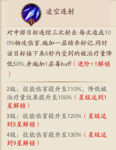 放开那三国3夏侯渊厉害吗 放开那三国3夏侯渊强度评测