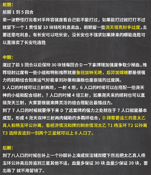 王者自走棋最新尧天射玩法教学 新版最强尧天射阵容搭配推荐