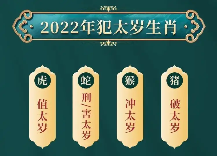 2022年虎年犯太岁最凶的四个生肖及化解方法 