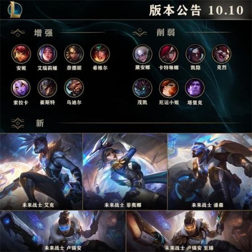 lol10.10版本更新内容一览 10.10版本改动详解