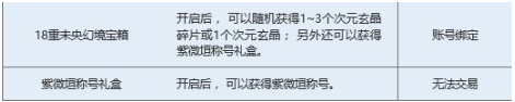 DNF紫薇垣怎么活获得 DNF紫薇垣获取方法介绍