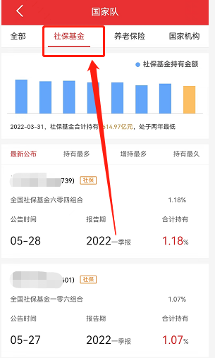 如何选含有社保基金的股票？