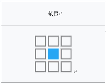 明日方舟断崖基建技能分析 断崖基建技能怎么样