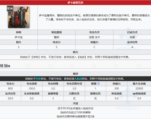 明日方舟新怪汇总介绍 明日方舟活动新怪属性详细解读