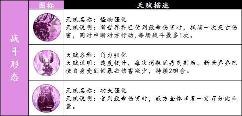 航海王燃烧意志新世界乔巴天赋汇总 SSR乔巴全天赋分析说明