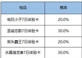 王者荣耀鲁班七号电玩小子10点券获得方法 王者荣耀300点券优惠卡怎么得