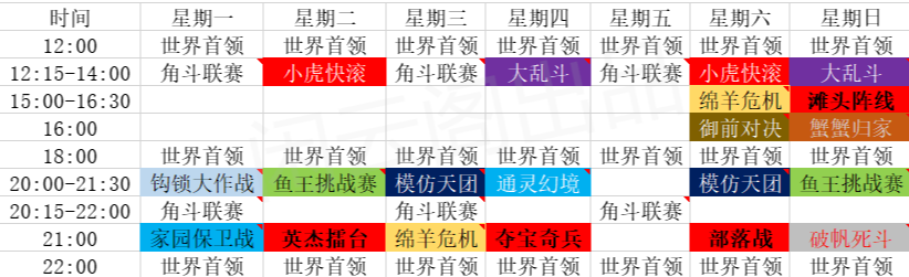 海岛纪元活动时间表一览 全部活动时间汇总