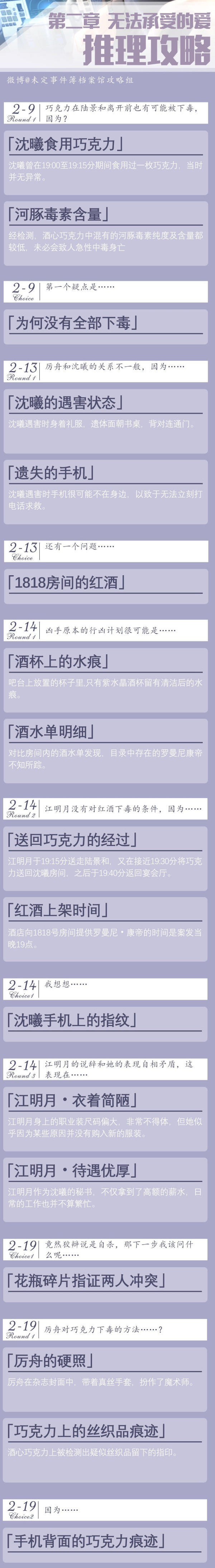 未定事件簿1-4章推理与庭审完美通关攻略