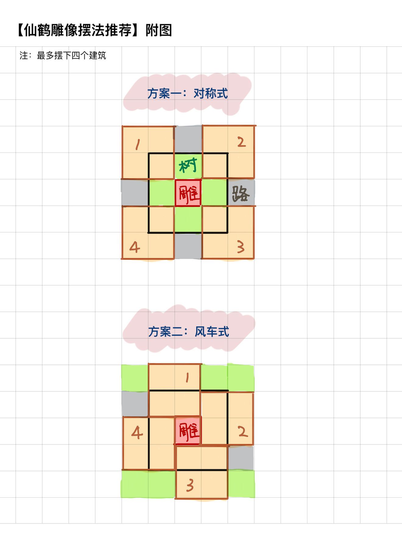 江南百景图仙鹤铜像放哪里好 仙鹤铜像摆放攻略