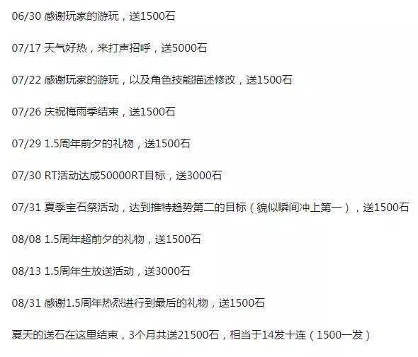 公主连结宝石的获取以及使用攻略 公主连结夏季有哪些送宝石的福利