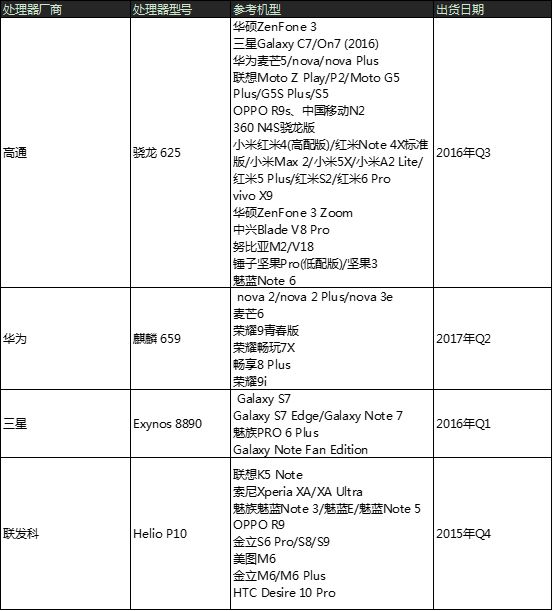 樱都学园最低适配置一览 樱都学园什么配置能玩