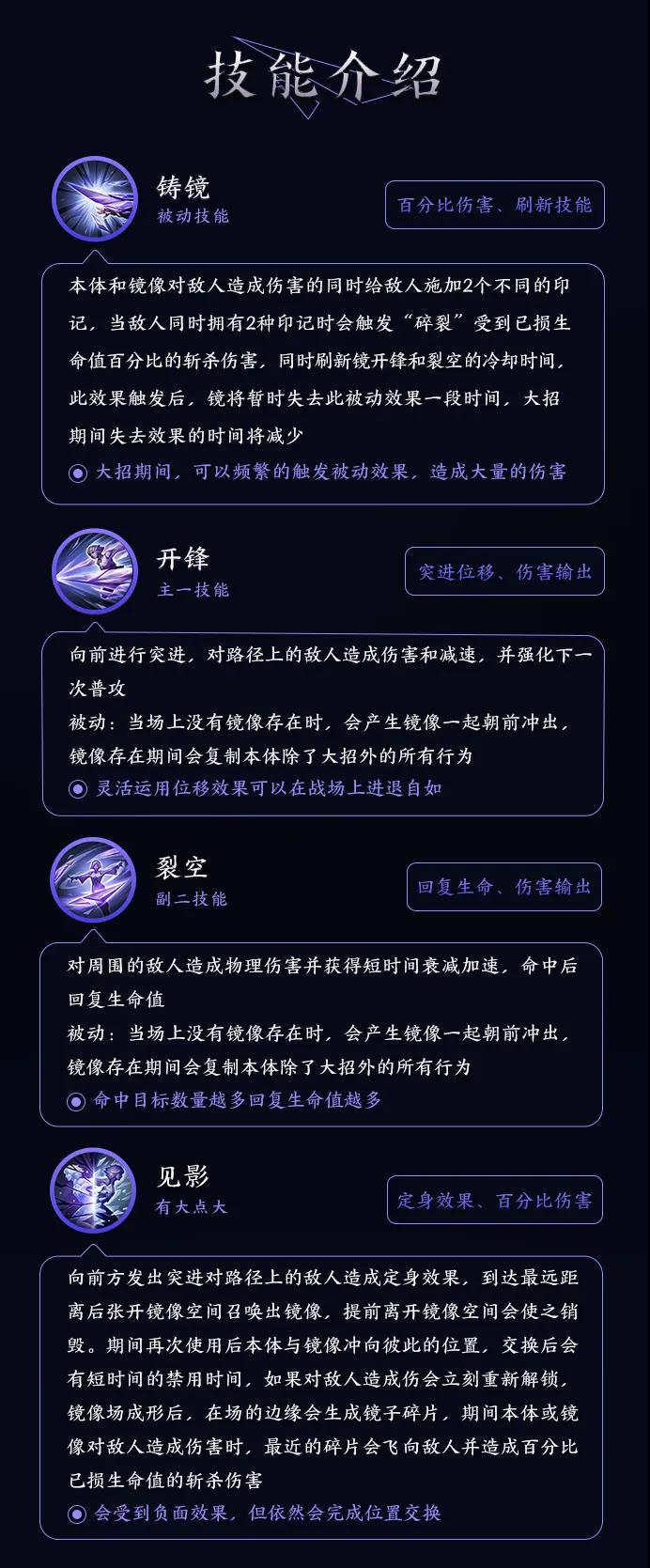 王者荣耀镜技能使用攻略 镜加点与技能详解