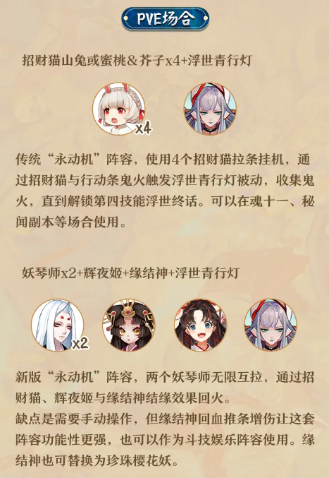 阴阳师SP青行灯阵容汇总 PVP与PVE阵容大全