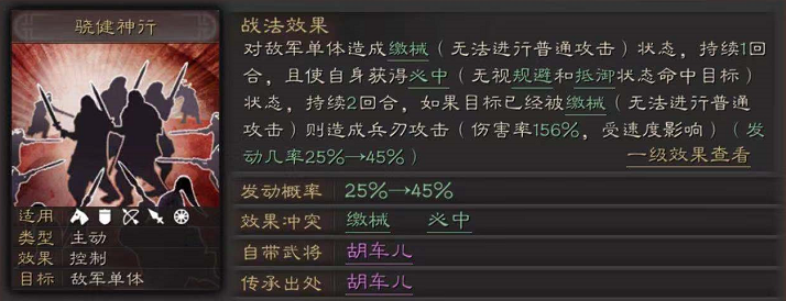三国志战略版骁健神行攻略 骁健神行战法深度分析