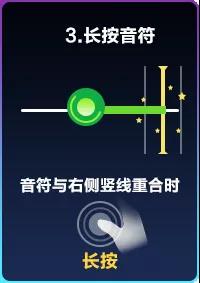 QQ飞车手游舞蹈模式攻略汇总 舞蹈玩法教学、音符操作及详细规则说明