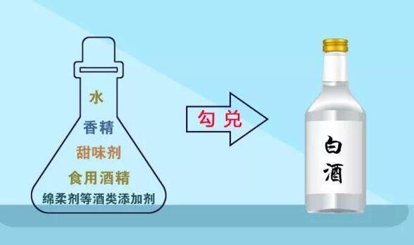 粮食酒和勾兑酒怎么区别，看执行标准号T20821/T20822是勾兑酒