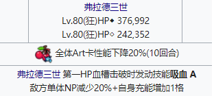 FGOCCC复刻通缉狂阶打法介绍 FGO复刻通缉弗拉德三世BX打法详解