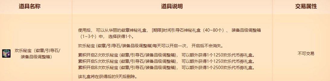 DNF欢乐秘宝性价比分析 DNF欢乐秘宝礼盒内容奖励介绍