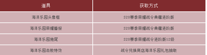 王者荣耀夏日海洋乐园系列道具获得方法介绍 海洋乐园系列道具外观欣赏