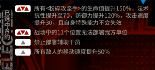 明日方舟霜冻废墟危机8第二轮平民阵容打法攻略