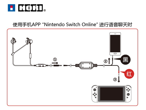 京东新品首发HORI Switch连麦耳机 打造电竞业态新局面