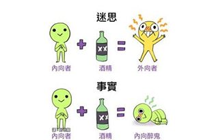 喝白酒真的可以壮胆吗？  