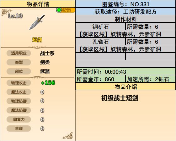 超冒险小镇物语全装备图鉴 全装备制作材料及作用详解