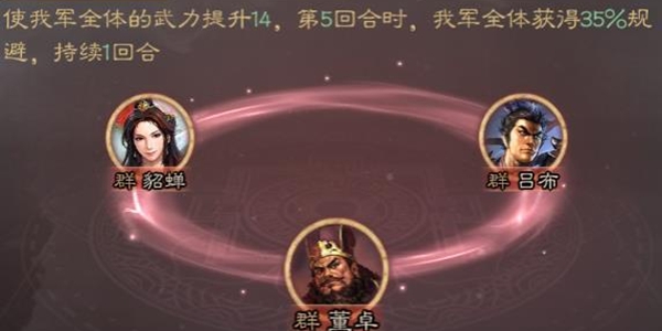 三国志战略版S2赛季吕布阵容推荐 吕布战法讲解