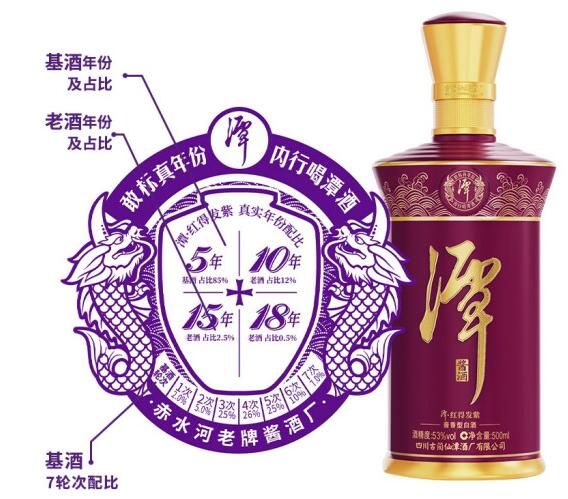 白酒年份酒的标准是什么，3年以上的基酒勾调/标注的是平均年份