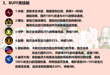 牧羊人之心卡露蒂亚技能分类介绍 牧羊人之心卡露蒂亚技能分类汇总介绍