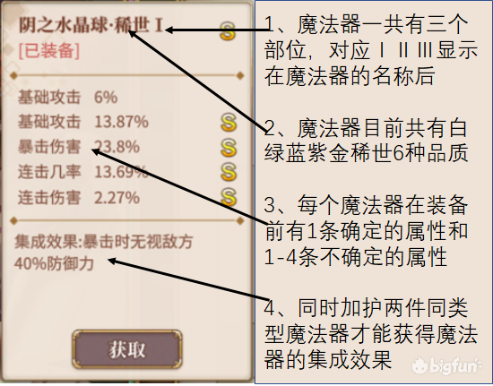 从零开始的异世界生活角色攻略 角色属性、技能、魔法器及心之器攻略